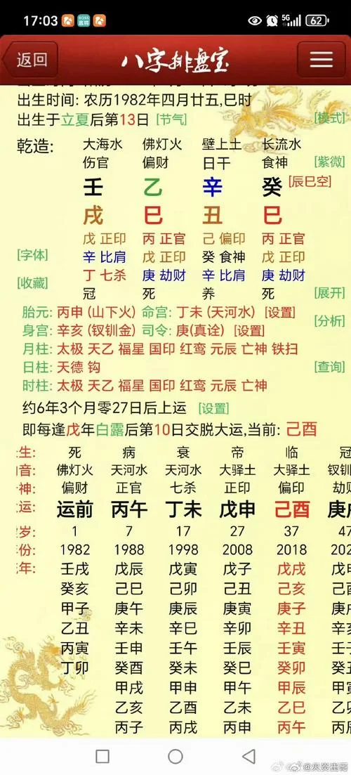 庚寅日柱遇壬寅流年的运势_2