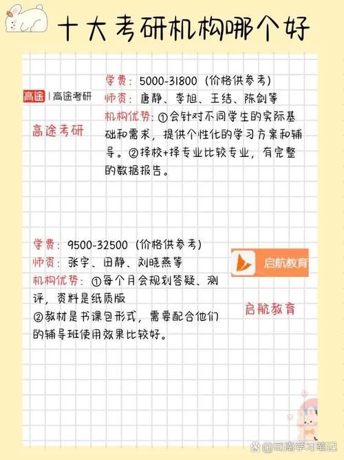 那个考研机构好-考研机构选哪家