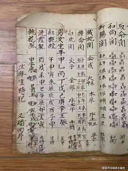 算命占卜类小说-算命占卜小说