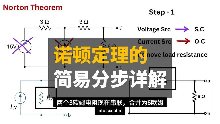 若顿定理_2
