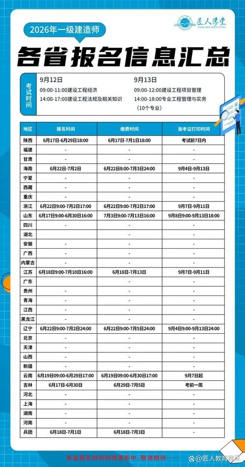 北京一级造价师报名时间-北京一级造价师报名时间