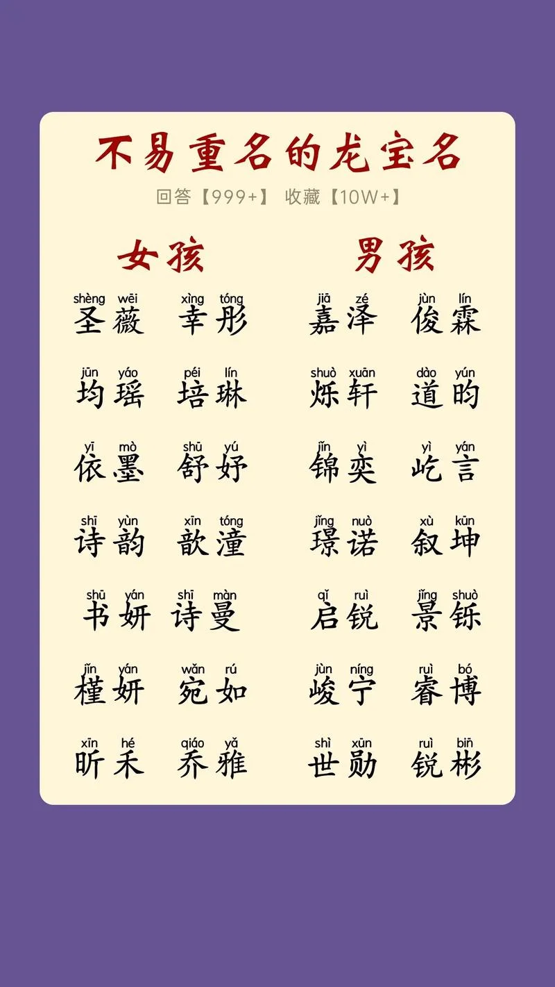 女孩怎么起名带龙_2
