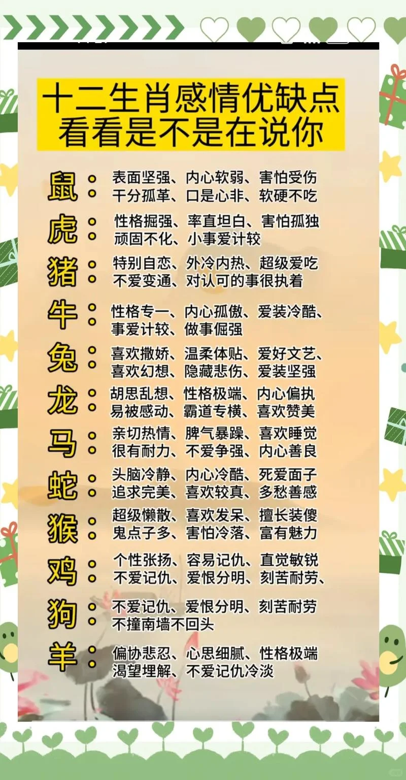 12生肖一生运势详解_1