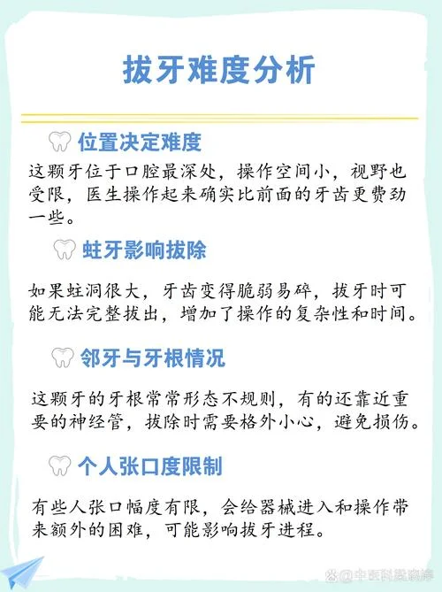 梦见蛀牙松动自己拔掉_1