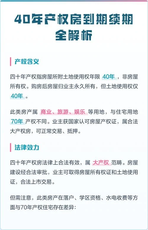楼房到期后怎么办-楼房到期后处理