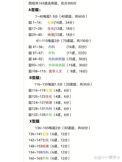 2018考研科目顺序-2018 考研科目顺序