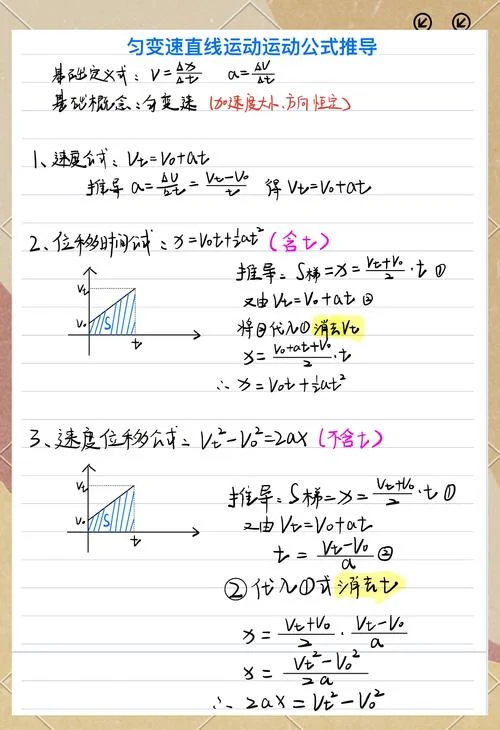 两点一线确定直线公式_1
