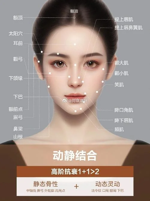 哪里可以学整容-哪里学整容