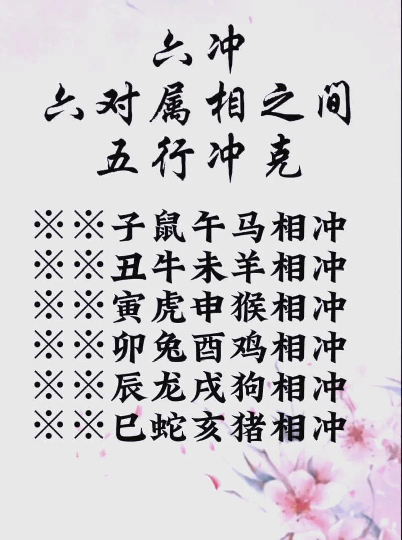2021年是什么属相犯冲-2021 年生肖冲煞