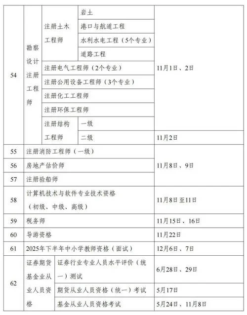 天津市建造师一级报考要求-天津一级建造师报考