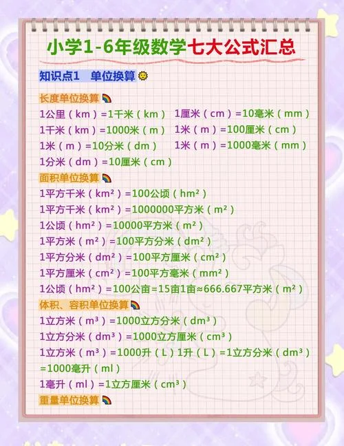 面积公式单位换算_1