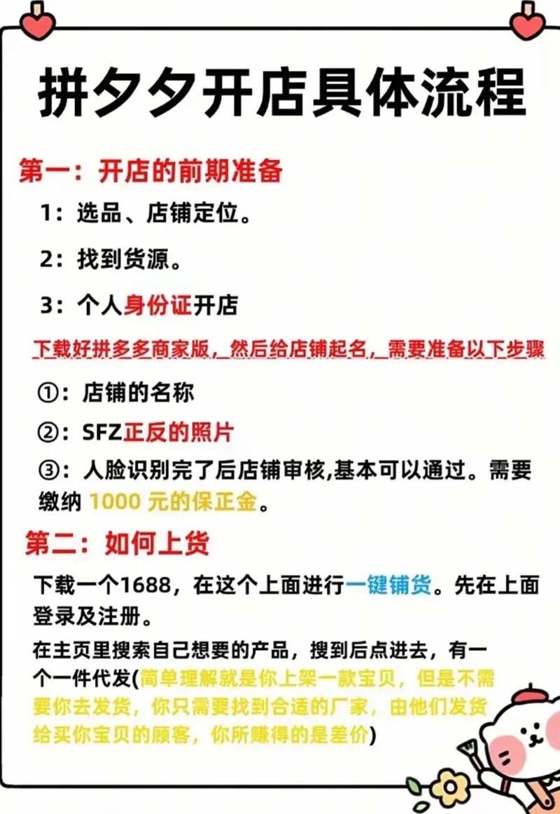 学电商的大学生怎么开网店-学电商如何开网店
