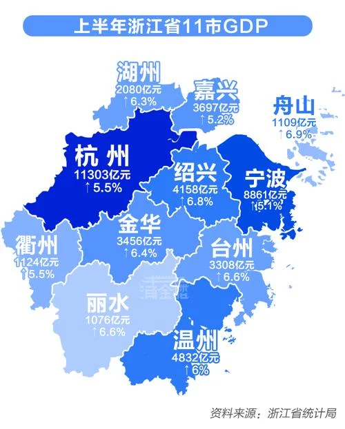 浙江省是哪个市_2