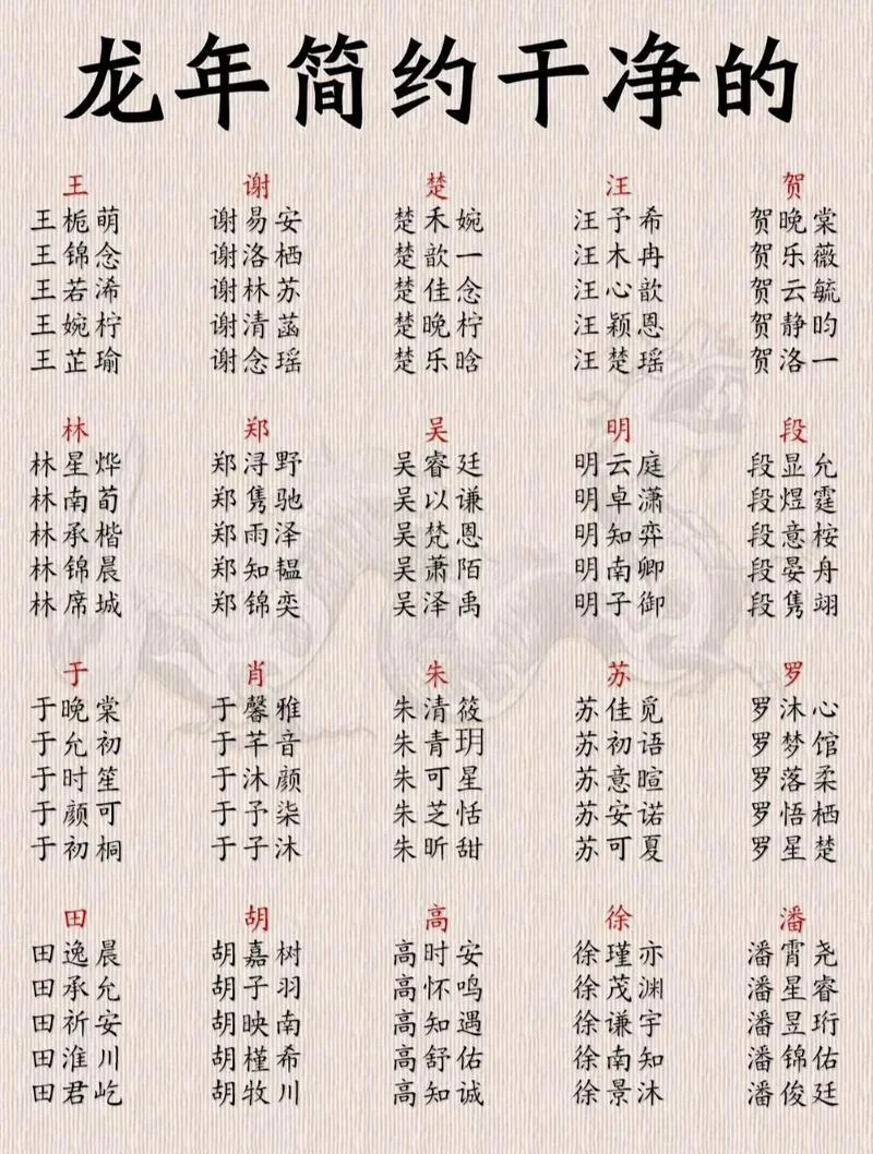 泽桓起名-泽桓起名方案