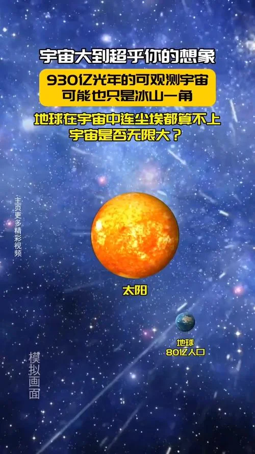 可观测宇宙之外叫什么_1