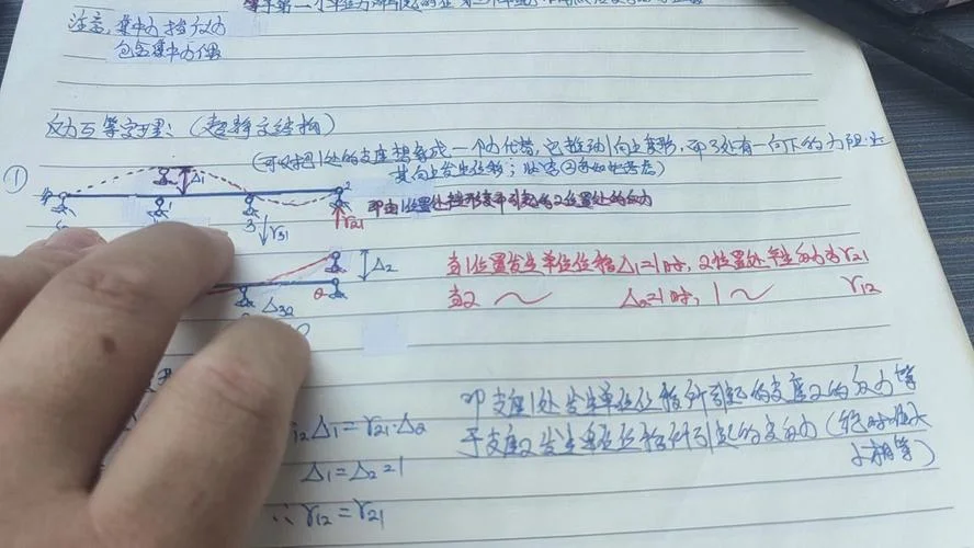 为什么定理-定理为何成立