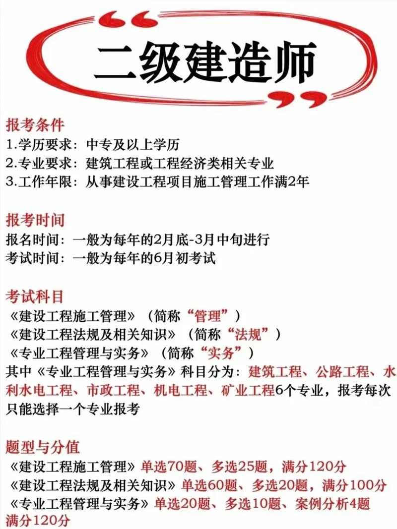 报名二建的资格_1