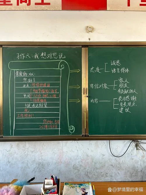 课文ppt制作思路怎么写-课文 PPT 制作思路