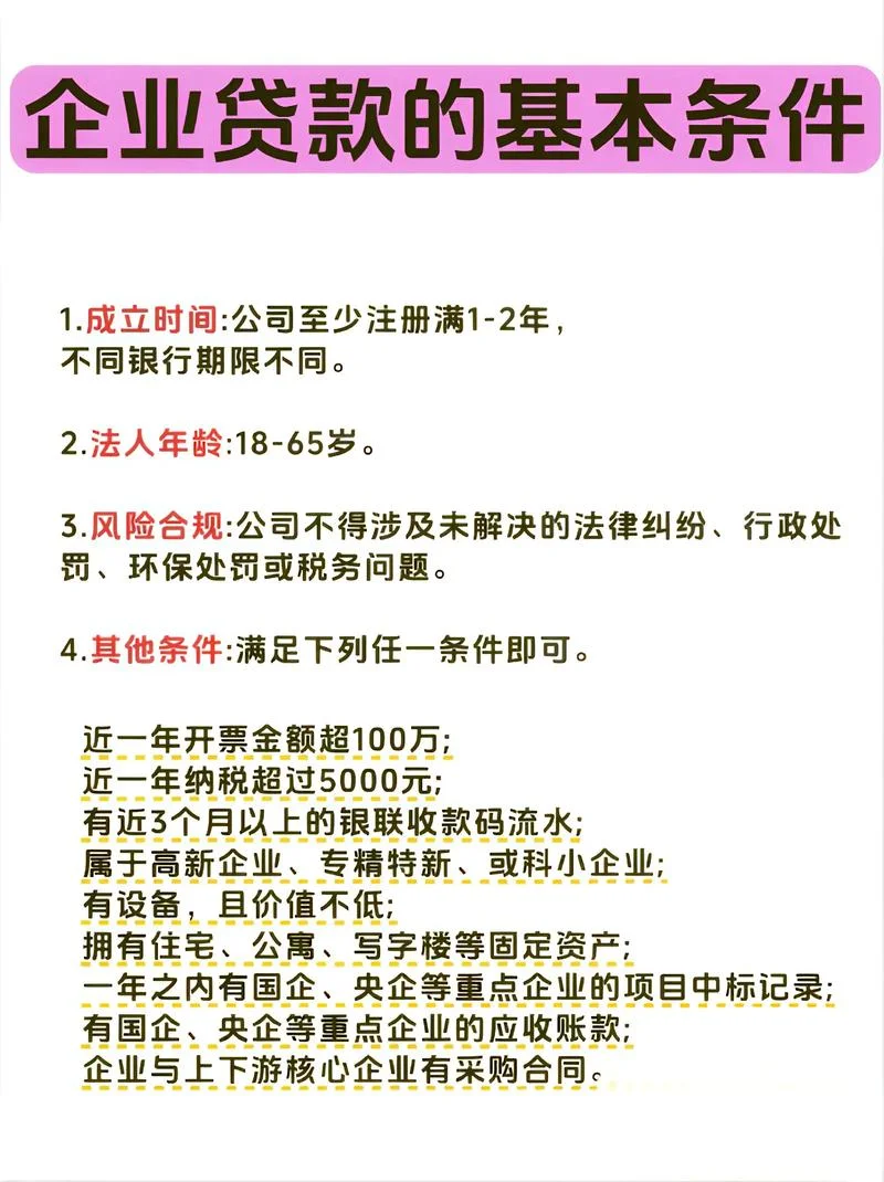 飞货金融的贷款条件-飞货金融贷款条件