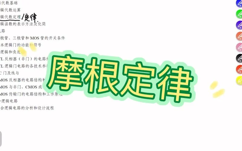 摩根定理介绍_2
