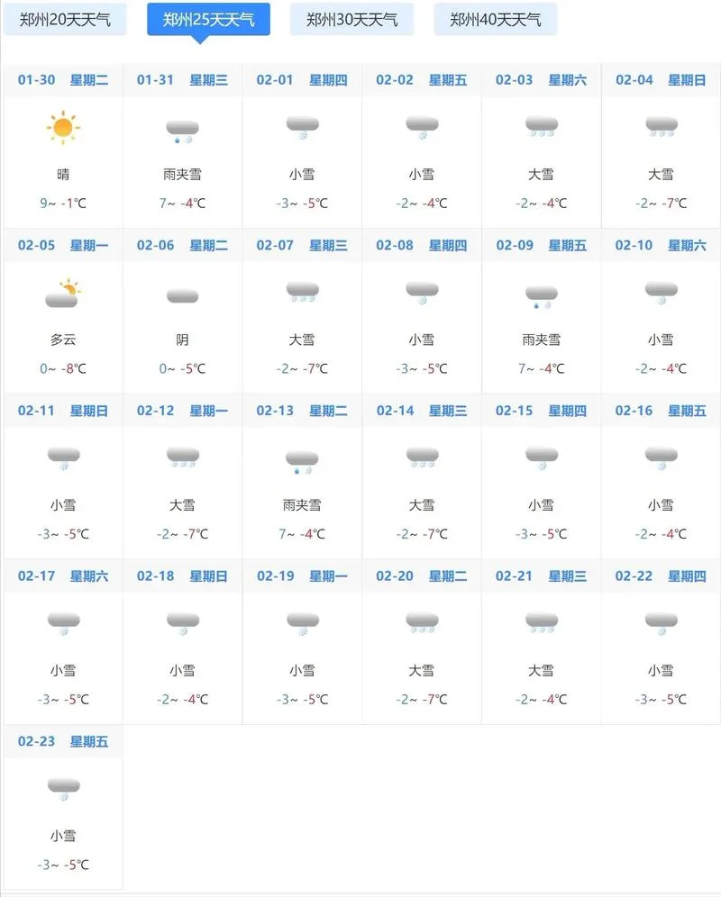 郑州历史天气查询-郑州历史天气查询