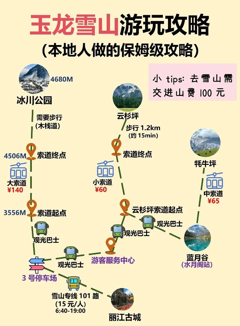 云南玉龙雪山旅游攻略-玉龙雪山旅游指南