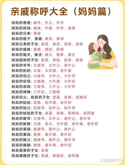 一族建群怎么称呼_2