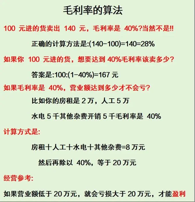 产品毛利润率计算公式_2