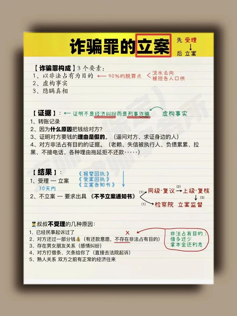 立案追诉什么意思_2