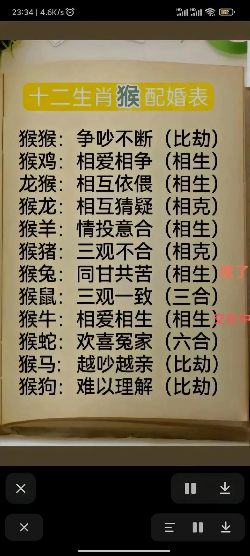 1992年女猴2024年运势-2024 年女猴运势