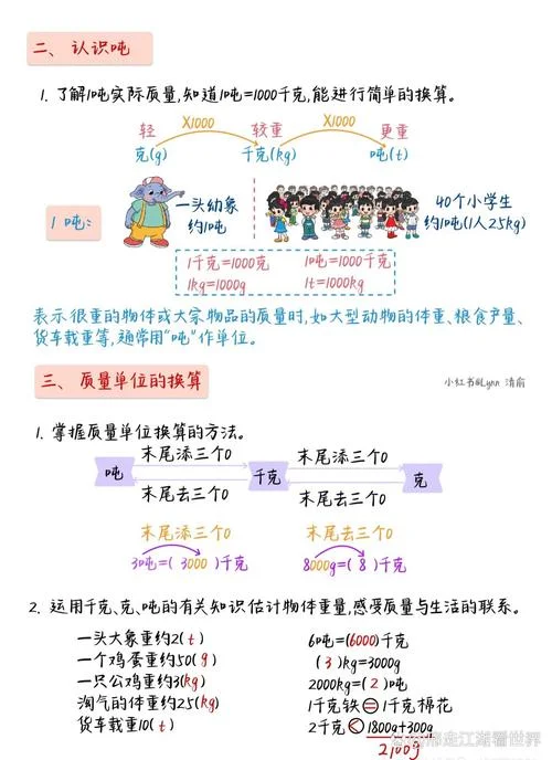 质量公式以及单位_1
