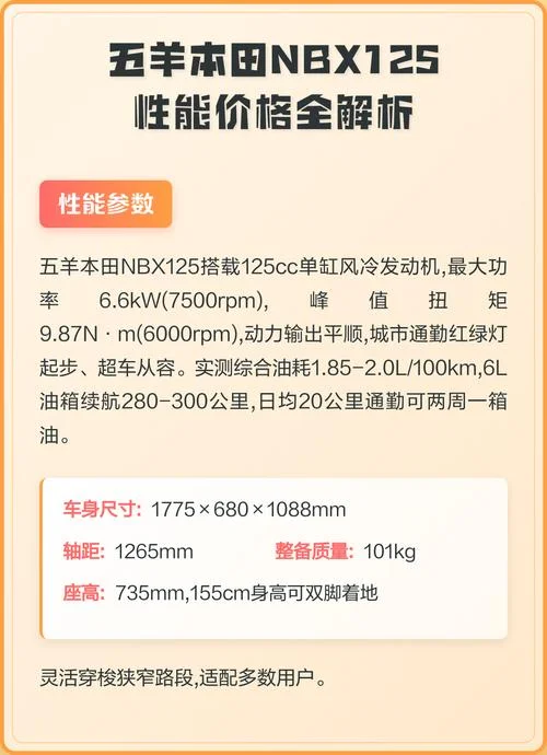 五羊本田125多少钱_1