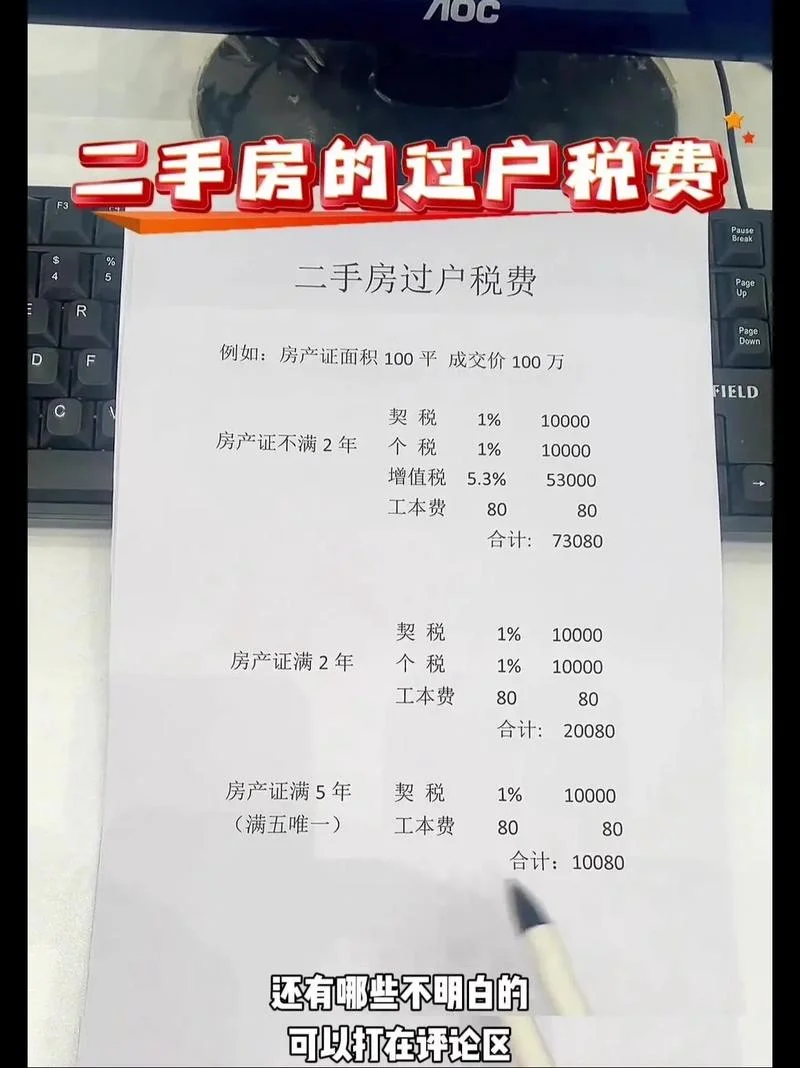 90个平方的房子契税多少_2