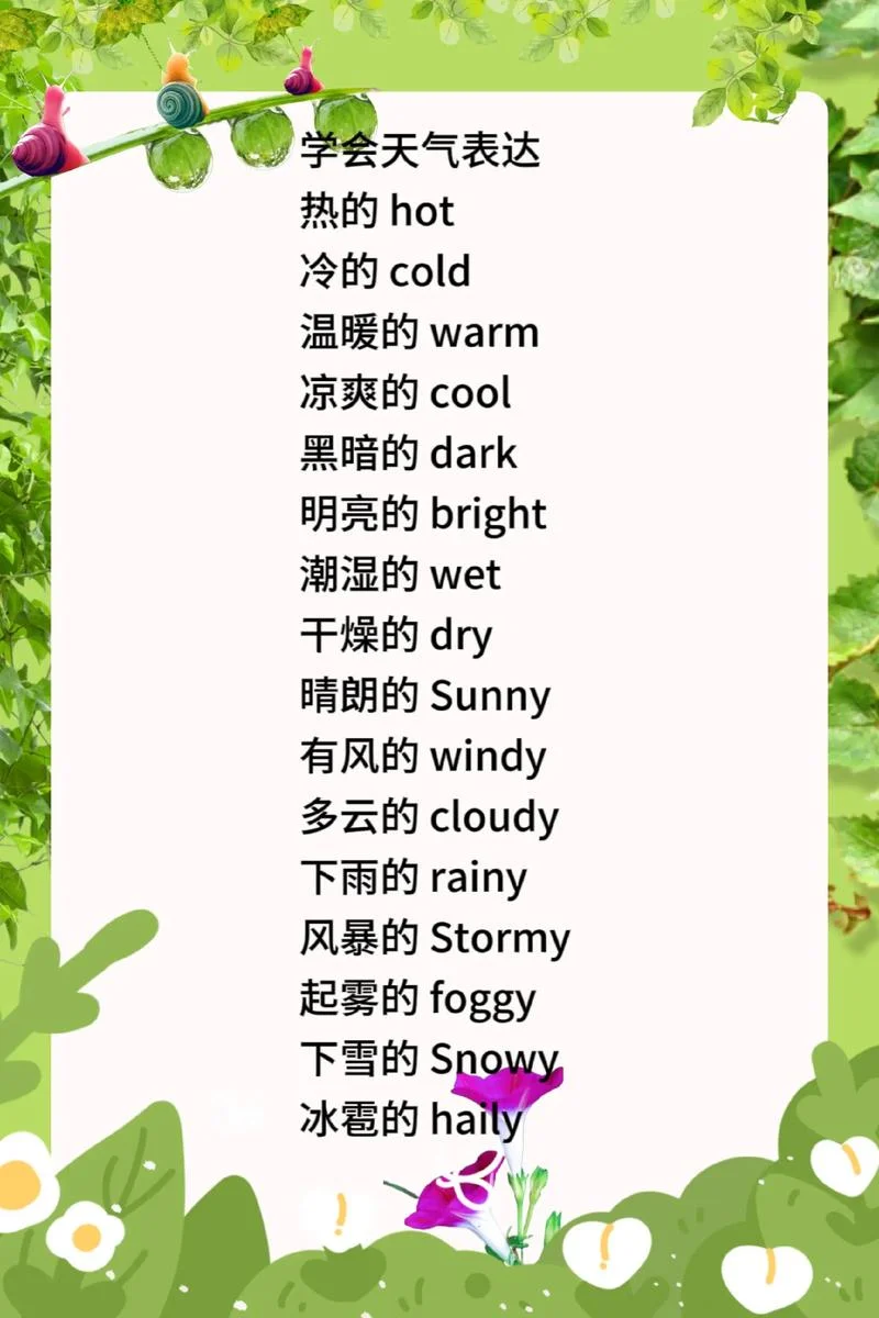 wheather是什么意思英语_2