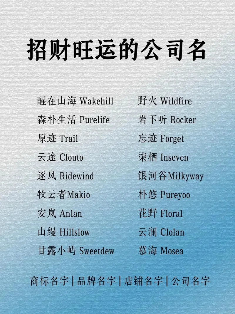 广西公司注册起名-广西公司注册起名