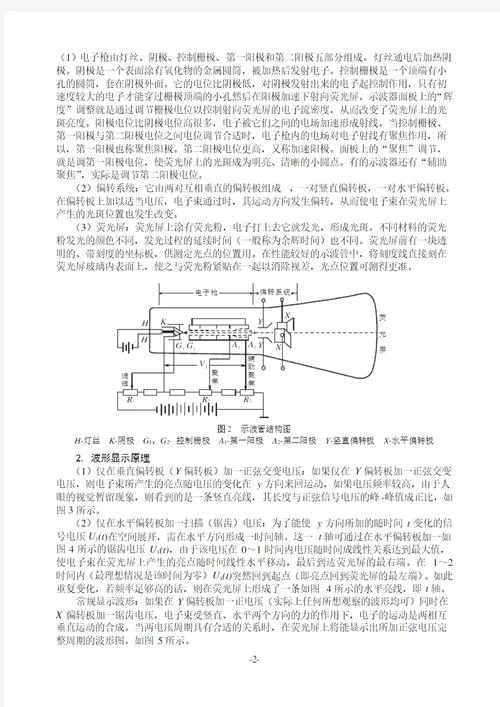 示波管原理-示波管工作原理