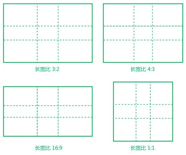 手机怎么画黄金分割线-手机画黄金分割线方法