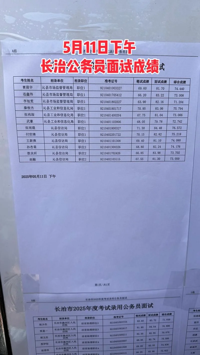 2020承德公务员成绩查询_2