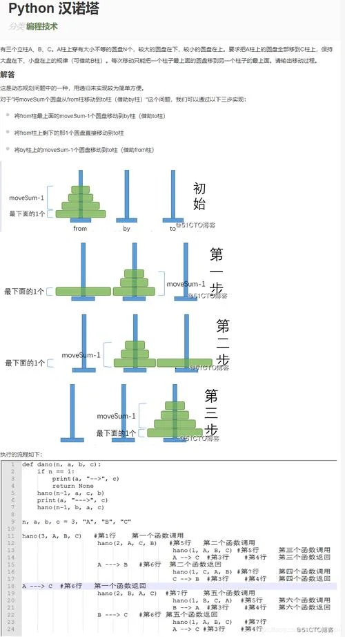 汉诺塔问题公式_1
