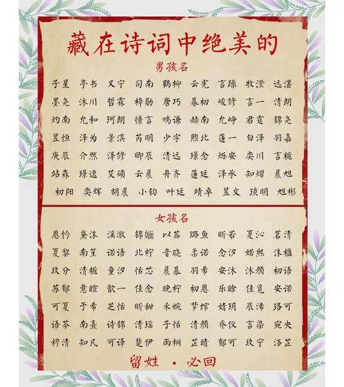 古诗词起名大全_2