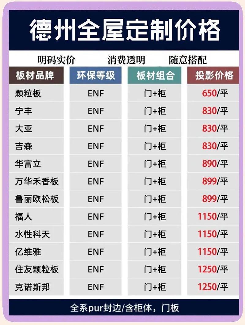 玻镁板价格多少钱一平米_1