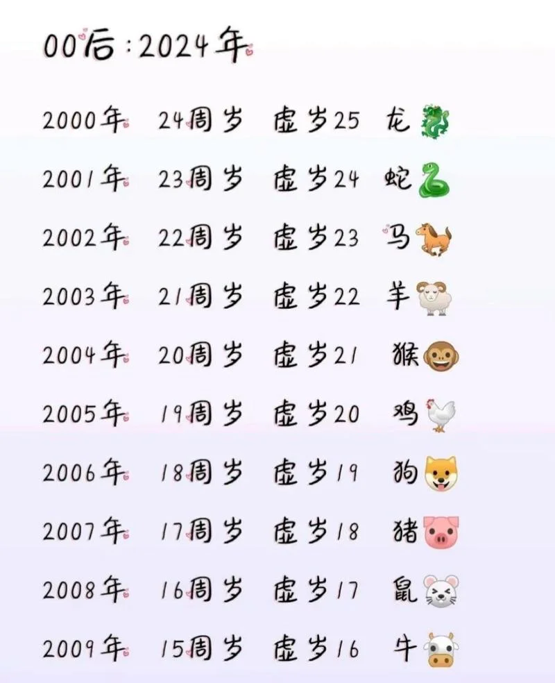 属龙几月份出生最好命_1