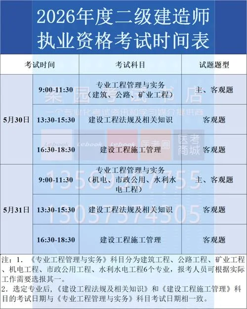 一级建造师还是二级建造师_2