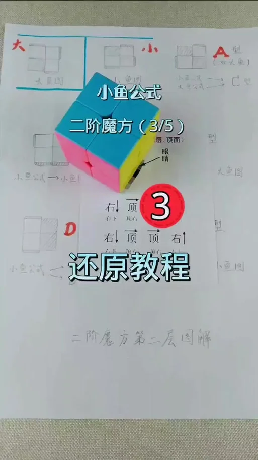 二阶魔方换角公式_1