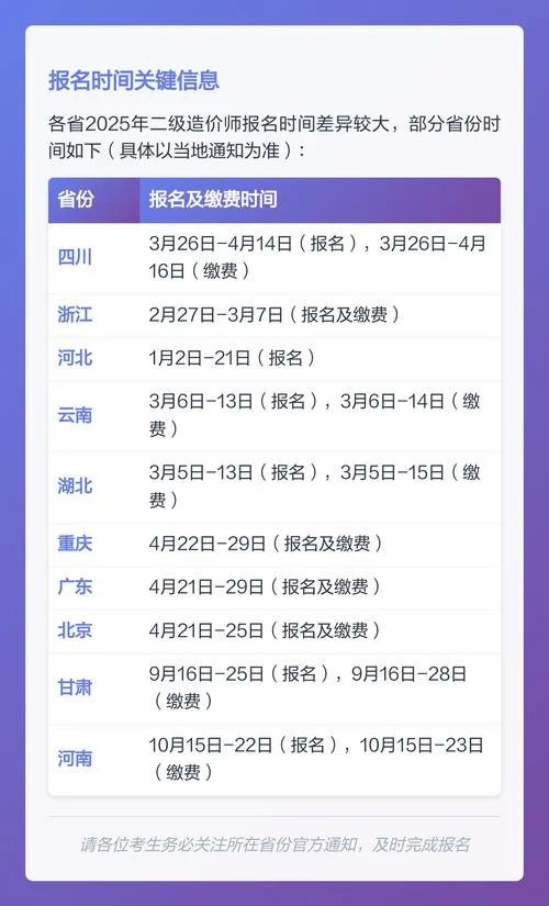 二级造价师时间_1