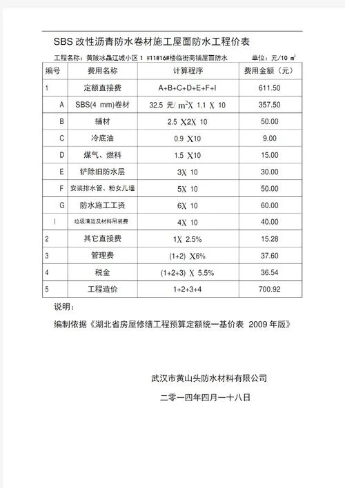 砂浆防水多少钱一平方_2