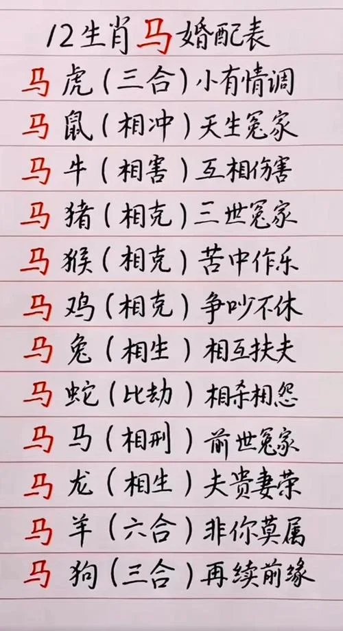 属马的和什么属相最配_1