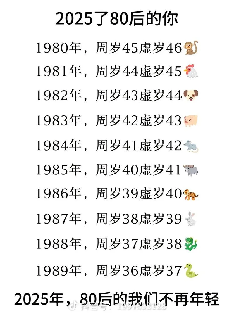 54年几岁-五十四几岁