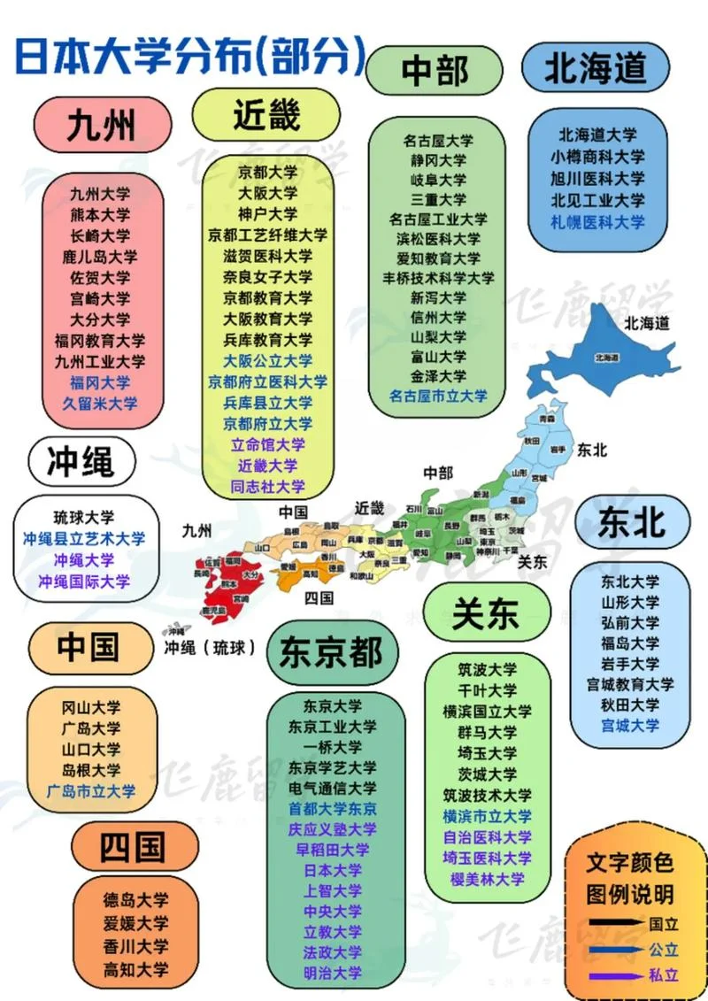 日本大学几年制-日本大学短期大学