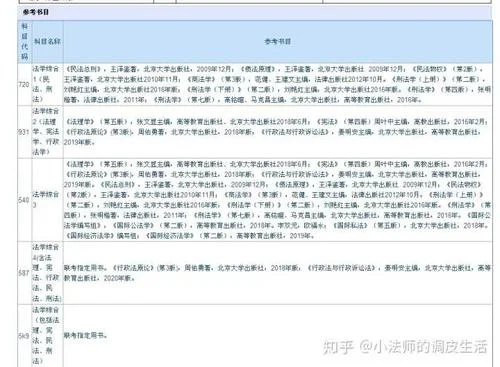 2019考研法硕非法学答案_1